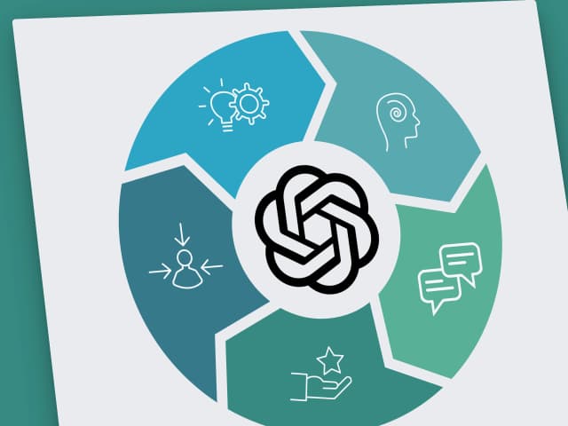 Crea ideas de contenido